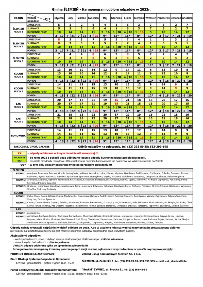 Harmonogram odbioru odpadów na 2022 rok