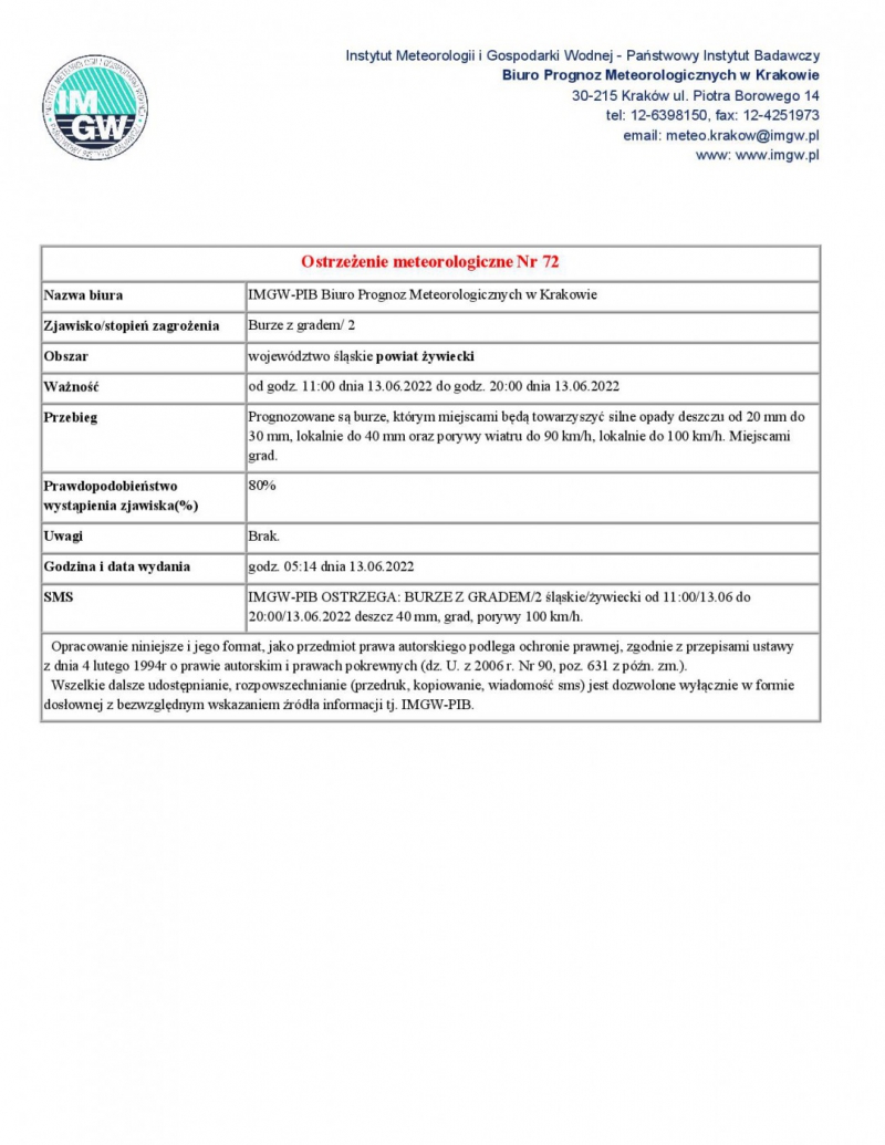 OSTRZEŻENIA METEOROLOGICZNE