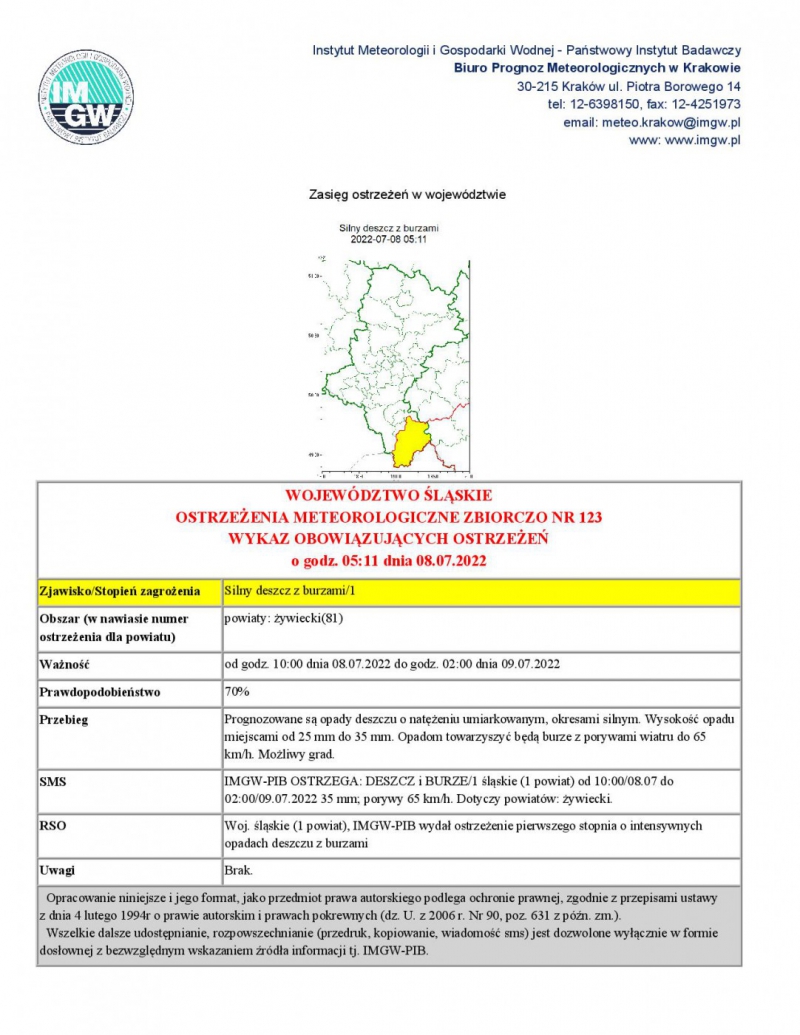 OSTRZEŻENIA METEOROLOGICZNE