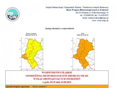 Ostrzeżenie meteorologiczne - zdjęcie1
