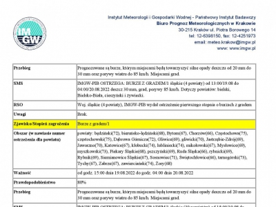 Ostrzeżenie meteorologiczne - zdjęcie2