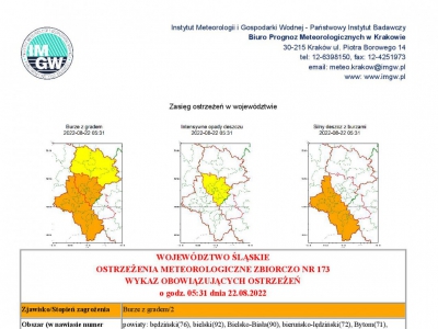 Ostrzeżenie meteorologiczne - zdjęcie2