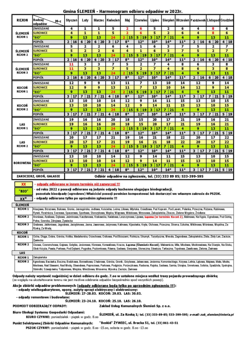 Harmonogram odbioru odpadów na 2023