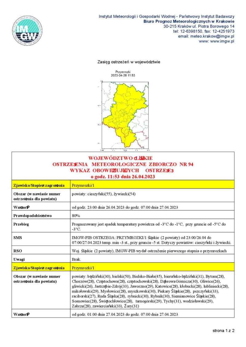 Ostrzeżenie meteorologiczne