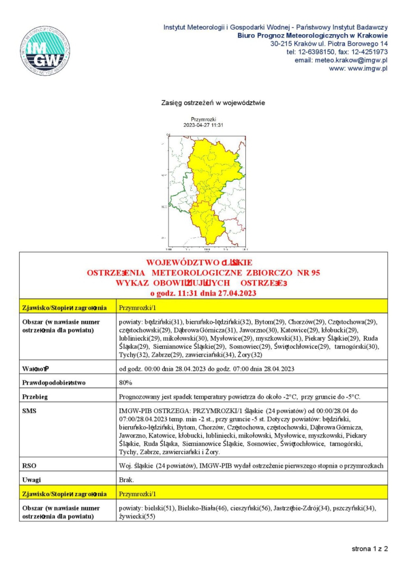 Ostrzeżenie meteorologiczne