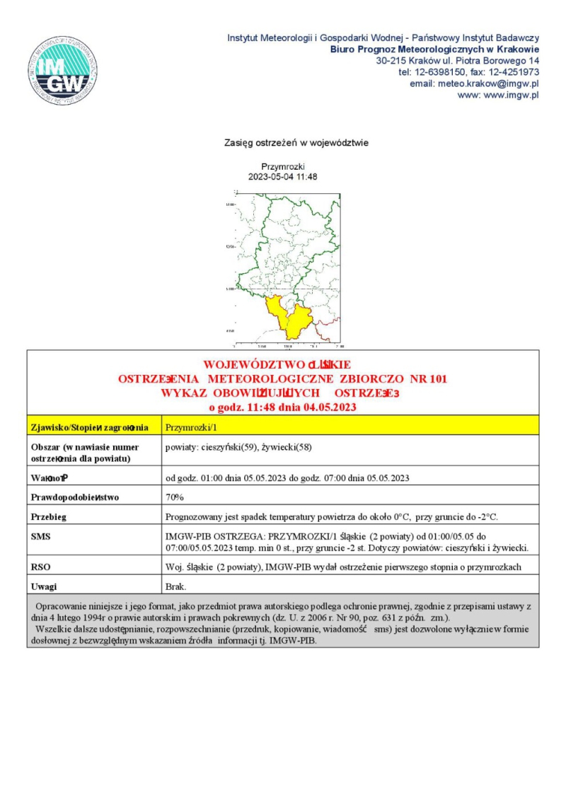 Ostrzeżenie meteorologiczne