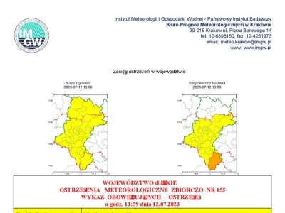 Ostrzeżenie meterologiczne - zdjęcie2