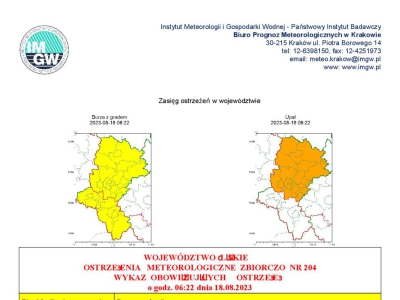 Ostrzeżenie meterologiczne - zdjęcie1