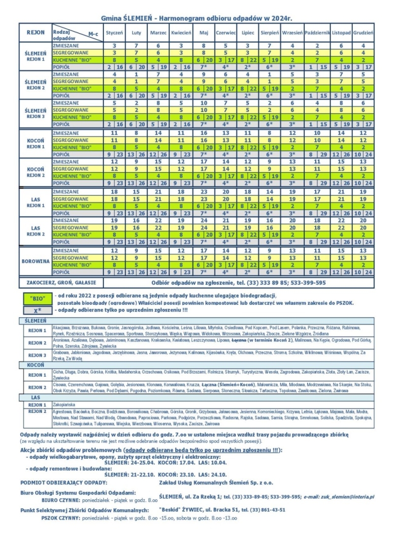 Harmonogram odbioru odpadów komunalnych na 2024 rok