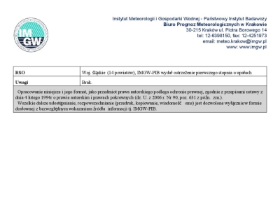 Ostrzeżenie meterologiczne - zdjęcie2