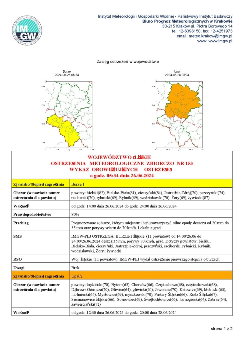 Ostrzeżenie meteorologiczne