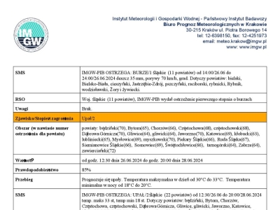 Ostrzeżenie meteorologiczne - zdjęcie1