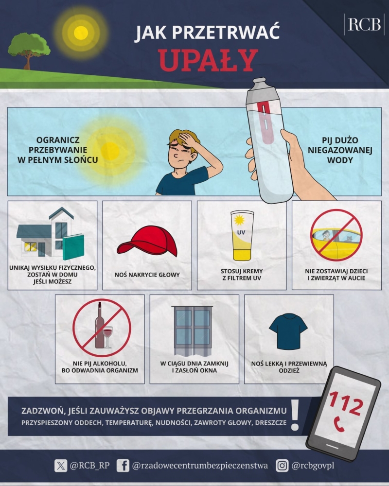 Jak przetrwać upał?