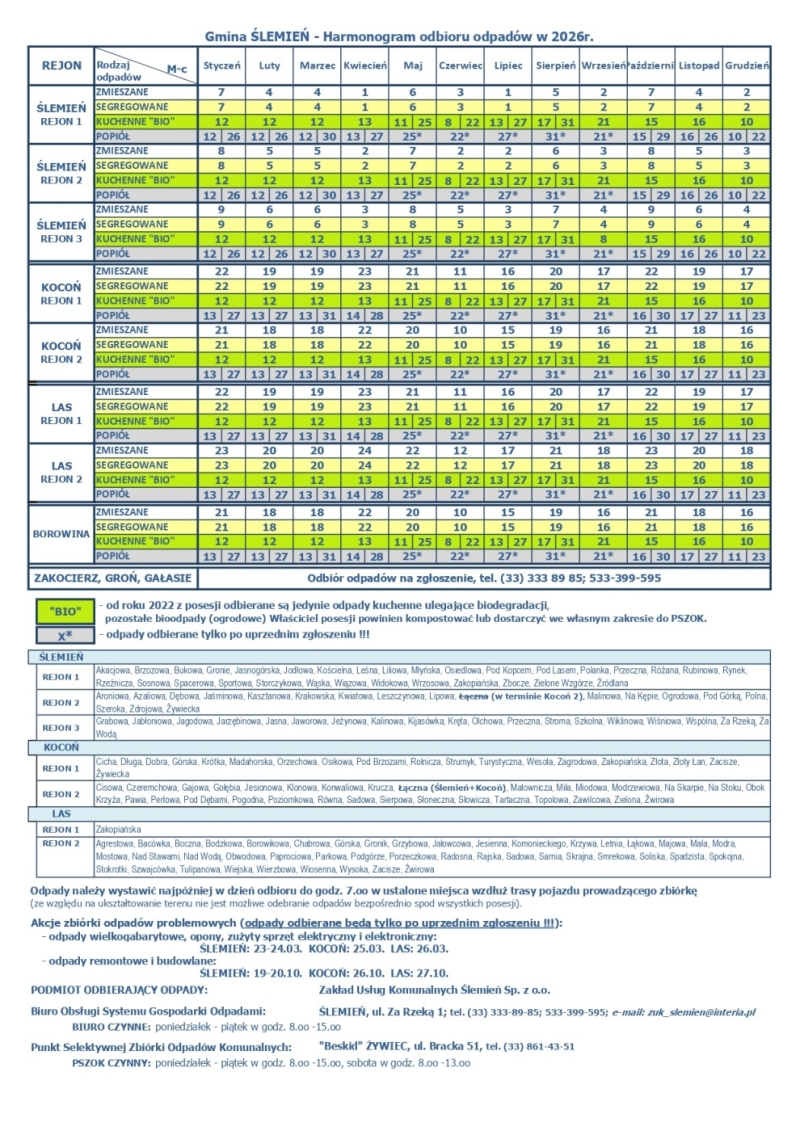 Harmonogram odbioru odpadów na 2026 rok