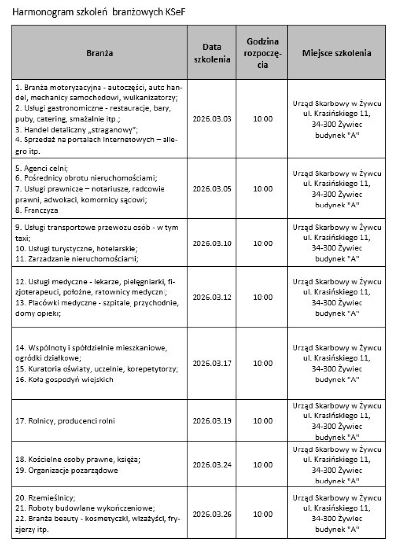 Tabela Szkoleń Branżowych