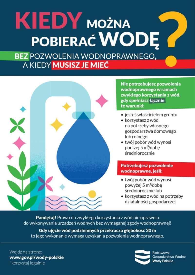 Informacja – pobór wód